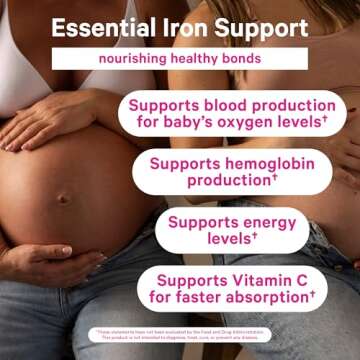 Pink Stork Prenatal Iron Gummies - 20 mg Iron for Moms