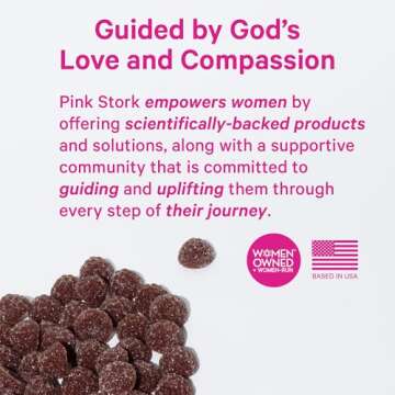 Pink Stork Prenatal Iron Gummies - 20 mg Iron for Moms