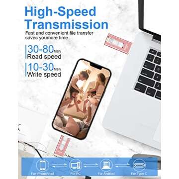 SCICNCE 1TB Photo Stick - Ultimate Storage for Everyone