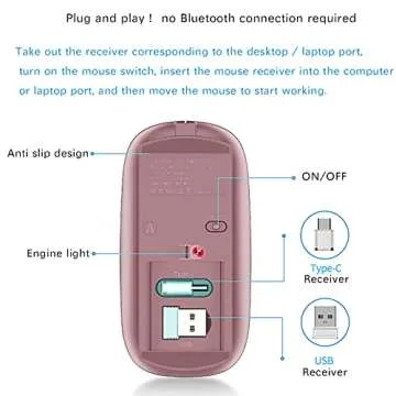 Wireless Mouse for MacBook Pro MacBook Air MacBook Laptop Mac iMac Desktop Computer Chromebook Win7/8/10/11 PC HP Dell Laptop 2.4 USB/USB C Mouse (Rose Gold)