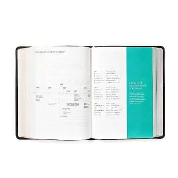 CSB She Reads Truth Bible Black LeatherTouch Journaling Space