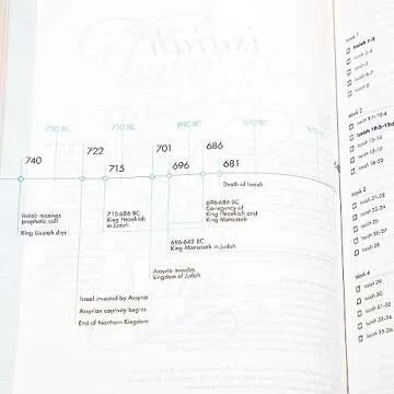 CSB She Reads Truth Bible Black LeatherTouch Journaling Space