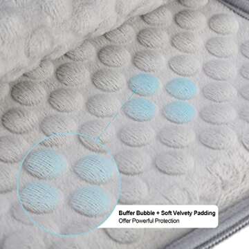 Lacdo Tablet Sleeve Case for 11 inch iPad Pro M4 | 11 inch iPad Air M2 | 10.9 inch iPad | 10.2 inch ...