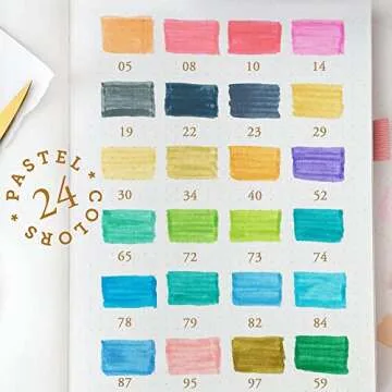 Primrosia Skin Tones and Pastel Dual Tip Watercolor Markers for Coloring, Bullet Journal, Arts, Crafts, Anime