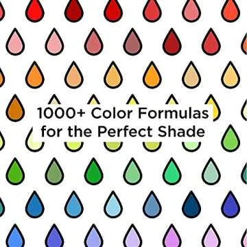 Rit All-Purpose Liquid Dye - Transform Fabrics with Ease