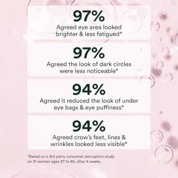 OSEA Ocean Eyes® - Age-Defying Eye Serum for Dark Circles