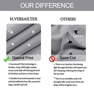 H.VERSAILTEX Blackout Star Curtains for Kids Room, Grey