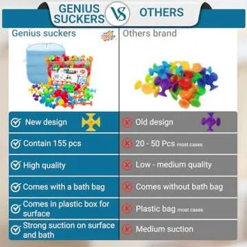 ODELA Genius Suckers 155Pcs Suction Toy Kids Sensory Toys – Baby Toy Suckers Building Toys – STE...