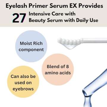 HEROINE MAKE by KISSME Mascara Duo Set | 2 Full-Size - Eyelash Primer EX, Strengthening & Conditioning Treatment + Gentle Eye Makeup Remover for Waterproof Mascara, Fast-Acting Cleanser