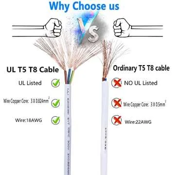 SinLoon UL-LP Certification T5 T8 LED Lamp Connecting Wire Ceiling Lights Daylight LED Integrated Tube Cable Linkable Cords for LED Tube Lamp Holder Socket Fittings with Cables(10FT/3M,1PACK)