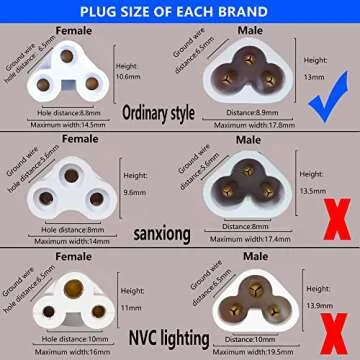 SinLoon UL-LP Certification T5 T8 LED Lamp Connecting Wire Ceiling Lights Daylight LED Integrated Tube Cable Linkable Cords for LED Tube Lamp Holder Socket Fittings with Cables(10FT/3M,1PACK)