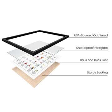 RipGrip Drink Wall Art - Alcohol Wall Art and Menu Bar Print for Wall Decor, Bar Wall Decor, Bar Pictures Wall Decor, Kitchen Art Wall Décor Liquor Wall Décor and Home Bar Decor (Black Frame, 12x16)