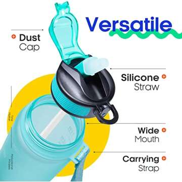 Giotto Enthusiasts Mint Green Leakproof Water Bottle