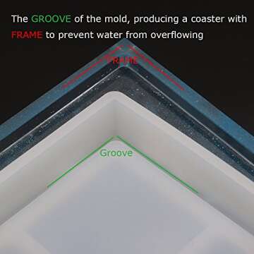 4 Pack DIY Square Coaster Silicone Mold for Creative Crafting