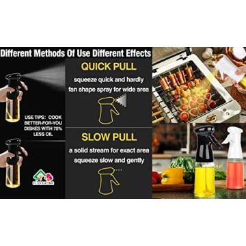 Oil Sprayer for Cooking, 2 Pack Olive Oil Dispenser Bottle Spray Mister, Food Grade Reusable Oil Vinegar Spritzer Sprayer Bottles for Kitchen Baking, Air Fryer, Salad, BBQ, Grilling, 200ML Oils Bottle