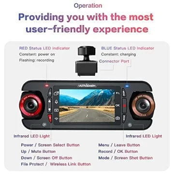 UltraDash Z3+ Commercial Dual Lens Dash Cam for Drivers