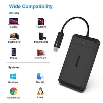 BENFEI 2.5 Inch SATA to USB Tool Free External Hard Drive Enclosure, USB Type-C/Type-A to Sata Compatible for 2.5 Inch SSD(Optimized for SSD, Support UASP SATA III)