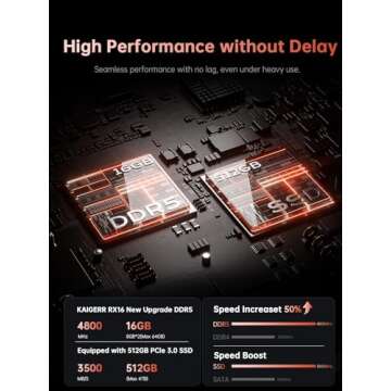 KAIGERR 2025 Gaming Laptop, Laptop with AMD Ryzen 9 6900HX (8C/16T, Up to 4.9GHz), 16GB DDR5 512GB NVMe SSD Windows 11 Laptop Computer, 16-inch FHD Display, WiFi 6, 53Wh Battery, Backlit KB