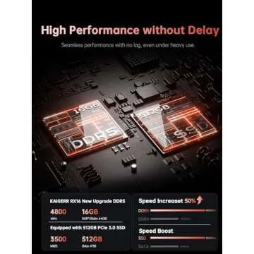 KAIGERR 2025 Gaming Laptop, Laptop with AMD Ryzen 9 6900HX (8C/16T, Up to 4.9GHz), 16GB DDR5 512GB NVMe SSD Windows 11 Laptop Computer, 16-inch FHD Display, WiFi 6, 53Wh Battery, Backlit KB