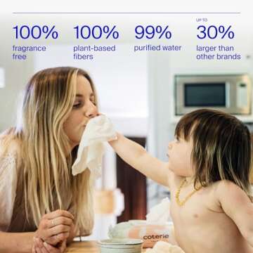 Coterie Baby Wipes: Unscented, Hypoallergenic & Eco-Friendly
