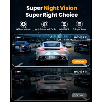 XYGCACO 4 Channel Dash Cam with 360° View and WiFi Access
