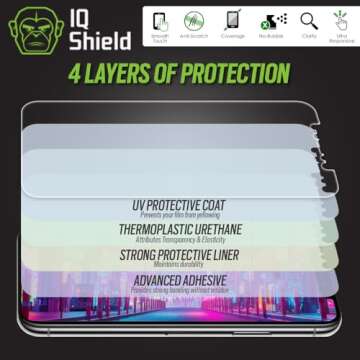 IQShield Screen Protector Compatible with iPhone X (2-Pack)(Case Friendly) Anti-Bubble Clear TPU Film