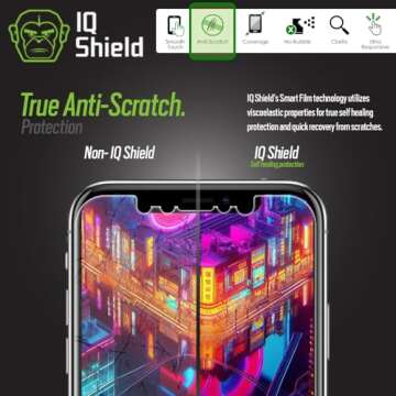 IQShield Screen Protector Compatible with iPhone X (2-Pack)(Case Friendly) Anti-Bubble Clear TPU Film