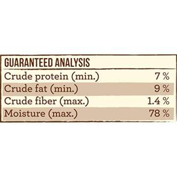 Merrick Limited Ingredient Diet Premium Grain Free Wet Dog Food, Healthy And Natural Canned Dog Food With Lamb - (Pack of 12) 12.7 oz. Cans