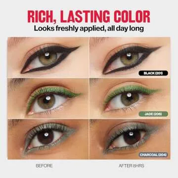 Revlon Longwearing Waterproof Eyeliner with Sharpener 203 Brown