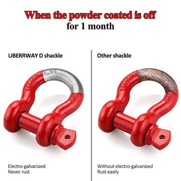 Shackles 3/4" (2 PACK) LIBERRWAY D ring Shackle Rugged Unbreakable 28.5 Ton (57,000 Lbs) Maximum Break Strength with 7/8'' Pin Bow Screw Heavy Duty D Ring for Vehicle Recovery, Red