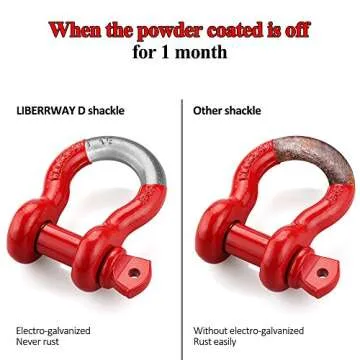Shackles 3/4" (2 PACK) LIBERRWAY D ring Shackle Rugged Unbreakable 28.5 Ton (57,000 Lbs) Maximum Break Strength with 7/8'' Pin Bow Screw Heavy Duty D Ring for Vehicle Recovery, Red
