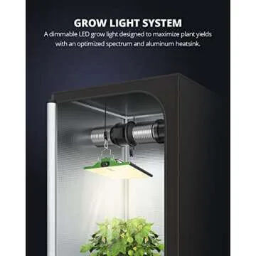 LED Grow Light, VIPARSPECTRA P600 LED Grow Light with Samsung LEDs (Includes IR) 2x2ft Coverage, Full Spectrum Dimmable Plant Grow Lights for Indoor Plants Veg Flower Four for 4x4ft 300pcs LEDs