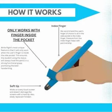 Write Right Stylus - Handwriting Tool for Kids