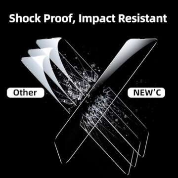 NEW'C 3 Pack Designed for iPhone 13 Pro Max, iPhone 14 Plus (6,7") Screen Protector Tempered Glass, Case Friendly Anti Scratch Bubble Free Ultra Resistant