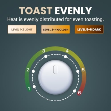 Elite Gourmet 4 Slice Stainless Steel Toaster