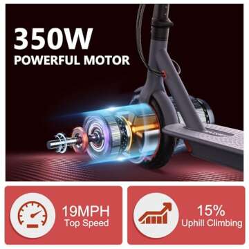 MAXSHOT Electric Scooter for Adults, 8.5" Tires/10 Tires, 19/22Mph, 350W/500W Motor, 21-28 Miles Long Range, Folding E-Scooter with Dual Suspension and Braking System, Smart Control(V1-sport Escooter)