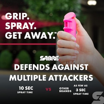 SABRE Self Defense Duo: Stun Gun & Pepper Spray Kit