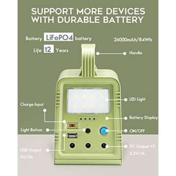 WAWUI Portable Power Station with Solar Panel, 84Wh, Solar Generator Kit with Flashlights for Home E...