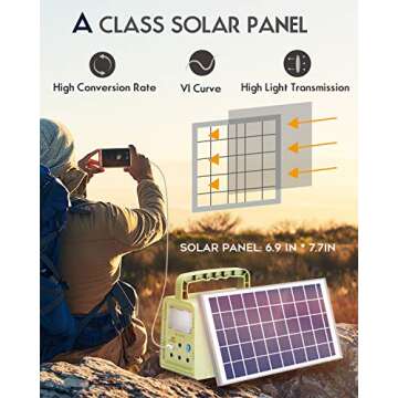 Portable Power Station with Solar Panel for Outdoor Use