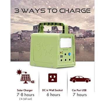 Portable Power Station with Solar Panel for Outdoor Use