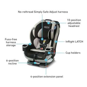Graco Extend2Fit 3-in-1 Car Seat, Grey Booster Car Seat Convertible