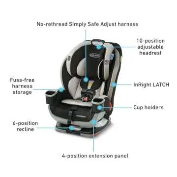 Graco Extend2Fit Convertible Baby Car Seat for Growing Kids