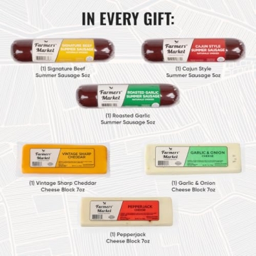 Holiday Charcuterie Gift Box for Festive Celebrations