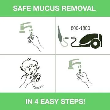 Tested Baby Nasal Aspirator for Safe Mucus Relief