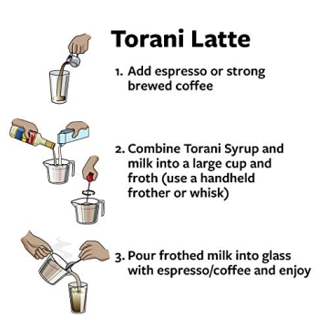 Top-Tier Torani Vanilla Syrup Pack – Perfect for Any Drink