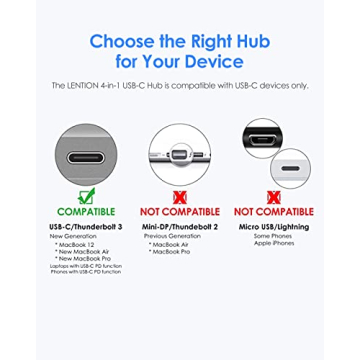 LENTION 4-in-1 USB-C Hub for MacBook Pro and More