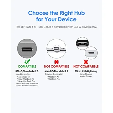 LENTION 4-in-1 USB-C Hub for MacBook Pro and More