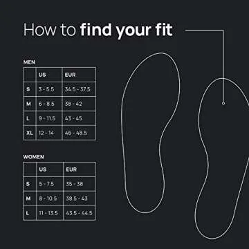Naboso Sensory Insoles for Balance and Comfort