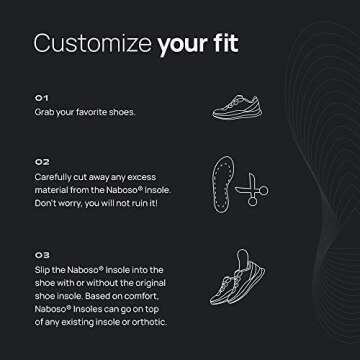 Naboso Sensory Insoles for Balance and Comfort