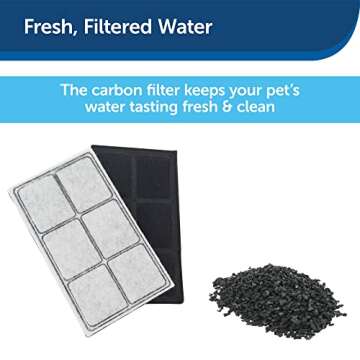 PetSafe Drinkwell Premium Pet Fountain Replacement Carbon Filters,Cat Water Fountain Filters, Contains 50% More Carbon (Pack of 12)